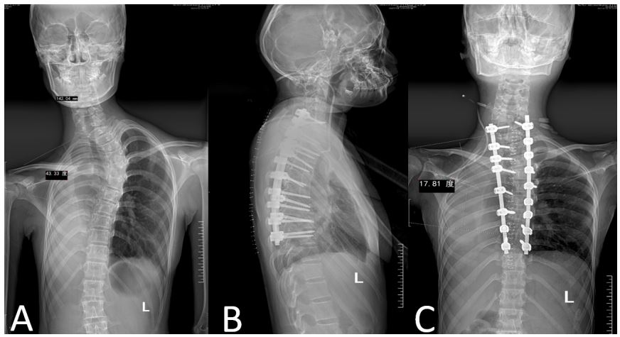 Open Journal of Clinical and Medical Case Reports: Open Access